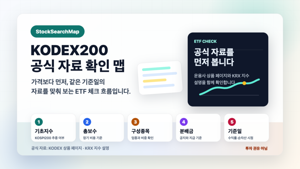 KODEX200 공식 자료 확인 맵 인포그래픽