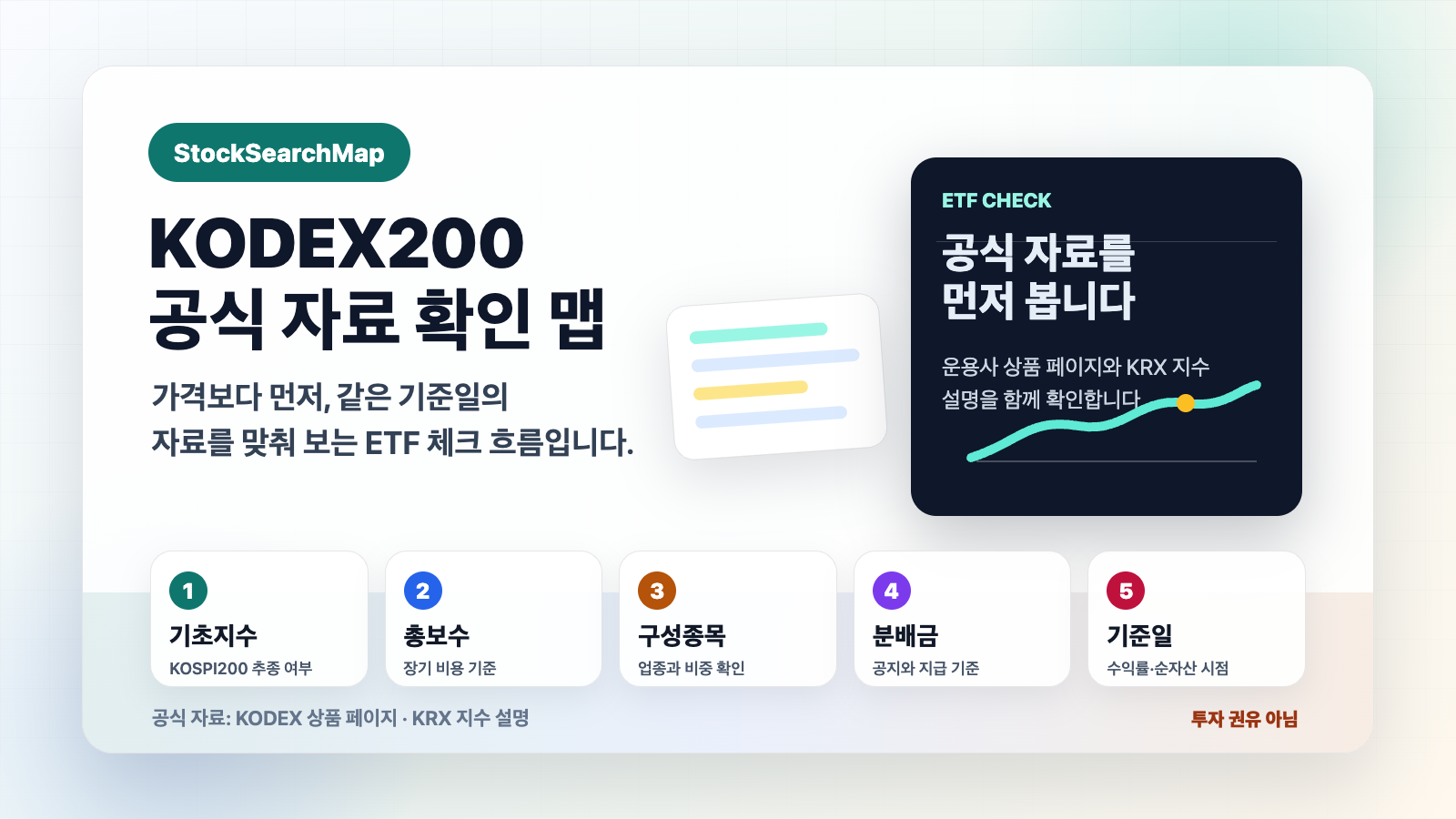 KODEX200 공식 자료 확인 맵 인포그래픽