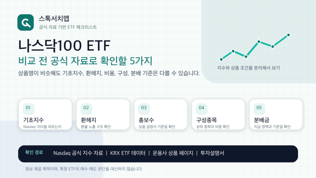 나스닥100 ETF 공식 자료 확인 순서 인포그래픽