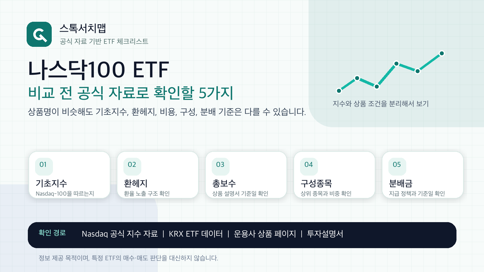 나스닥100 ETF 공식 자료 확인 순서 인포그래픽