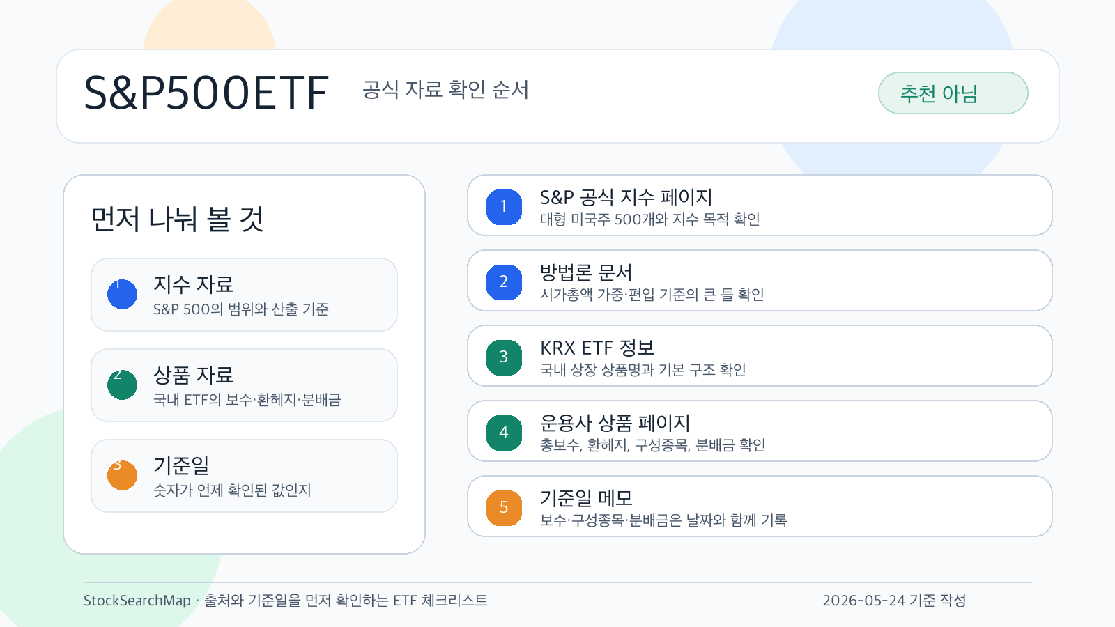 S&P500ETF 공식 자료 확인 순서 인포그래픽